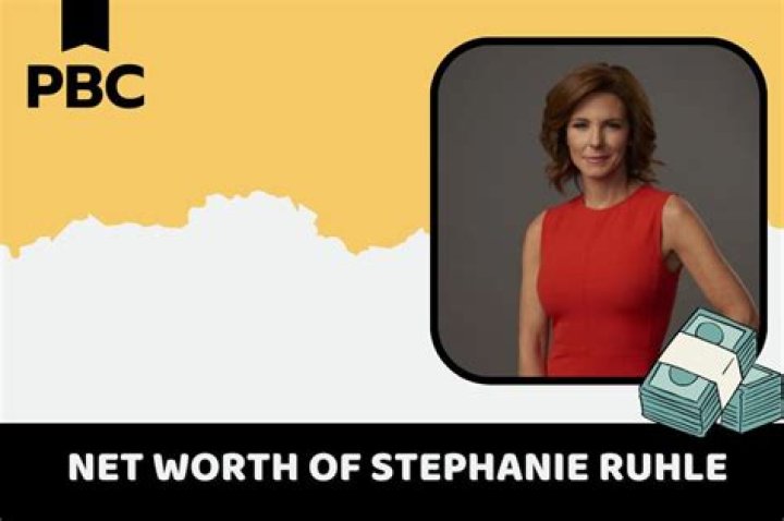 Stephanie Ruhle Height, Weight, Net Worth, Age, Birthday, Wikipedia, Who, Nationality, Biography
