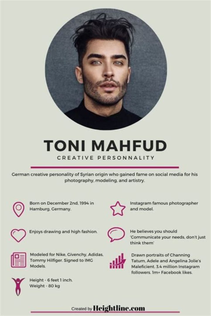 
The Truth About Toni Mahfud – The Multi-talented Photographer and Model 