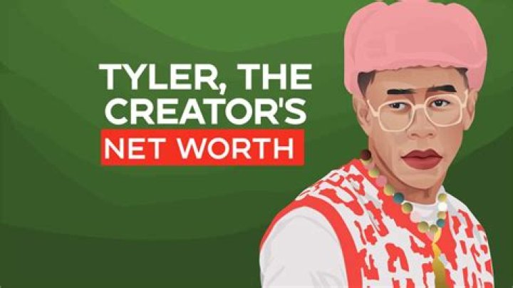 Tyler “Ninja” Blevins’s Net Worth, Biography, Career, Awards, Fact and Life Story