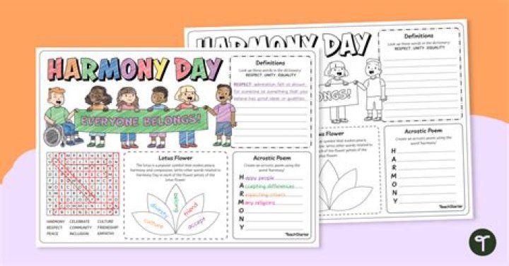 
What dates are Harmony Week? What is the meaning of Harmony Week? 