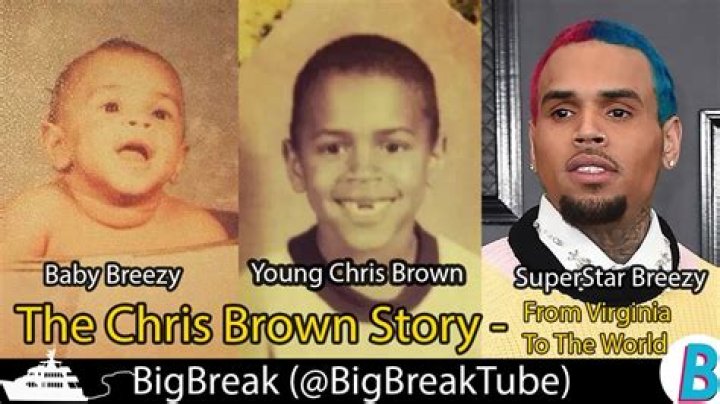 
What did Chris Brown do when he was 17? Rapper’s Instagram story rant leaves internet divided 