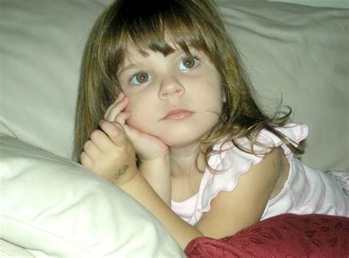 What Happened To Caylee Anthony?