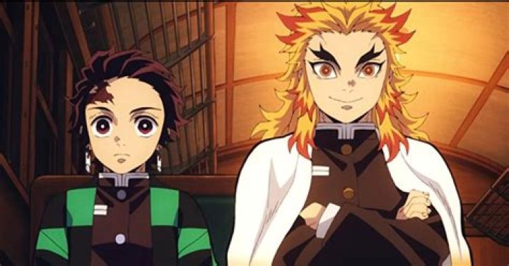 
Where to Watch the Demon Slayer Mugen Train? Which Country Has It on Netflix? 