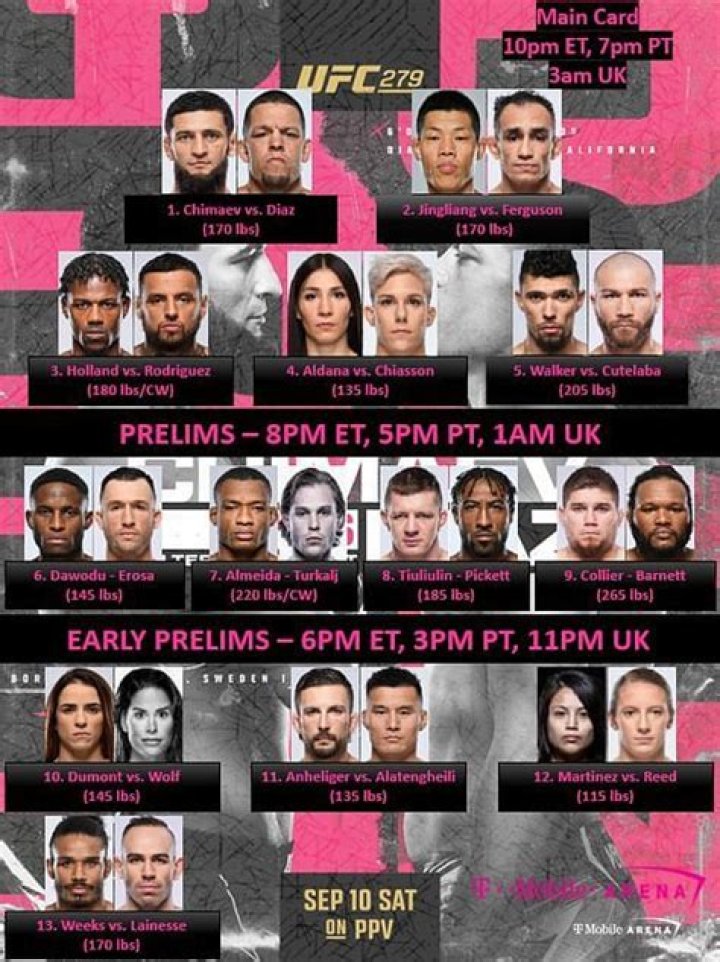 
Where To Watch UFC 279 Main and Undercard, Odds and Prediction 