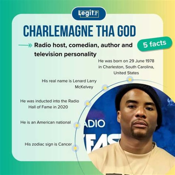 Who Are Charlamagne Tha God Kids? Everything To Know About The Radio Personality