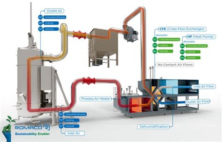 
Who Is Actor And Dancer Nakul Thampi? His Accident Recovery And Current Condition Update 