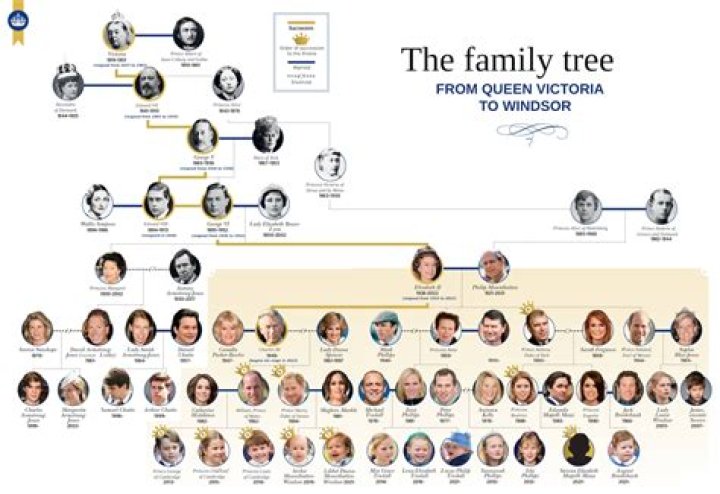 
Who Is Deb Hope Husband Roger Hope? Kids And Family Tree 