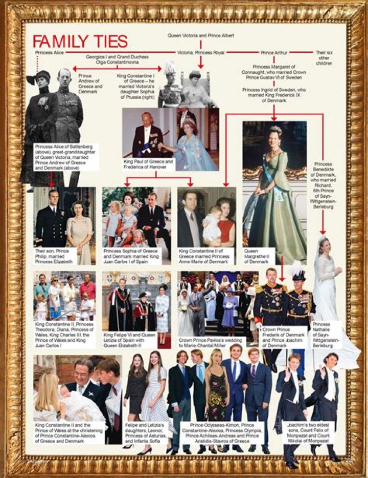 
Why David Mellor warns Harry and Meghan Markle? What if the couple attend King Charles’s coronation? 