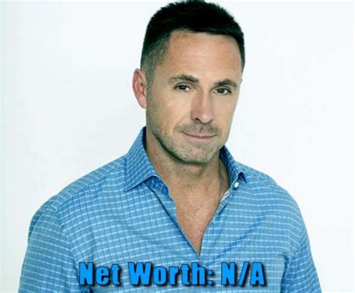 William deVry Net Worth