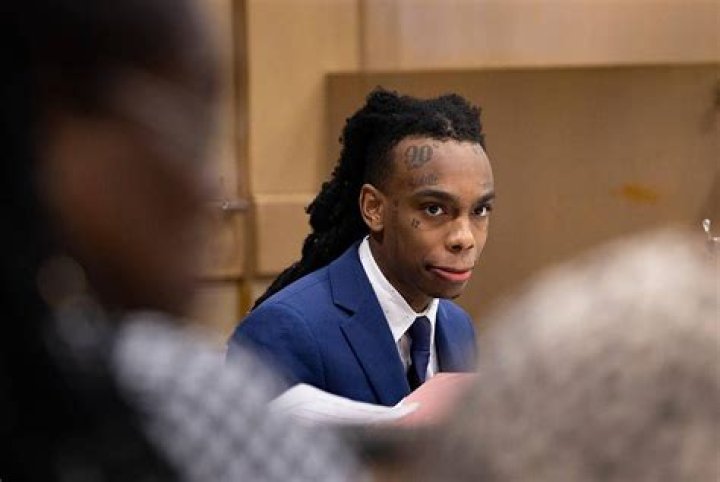 
YNW Melly Case Update- Where Is He Now? 