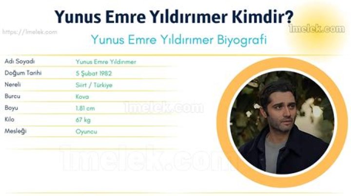 Yunus Emre Yildirimer Net Worth